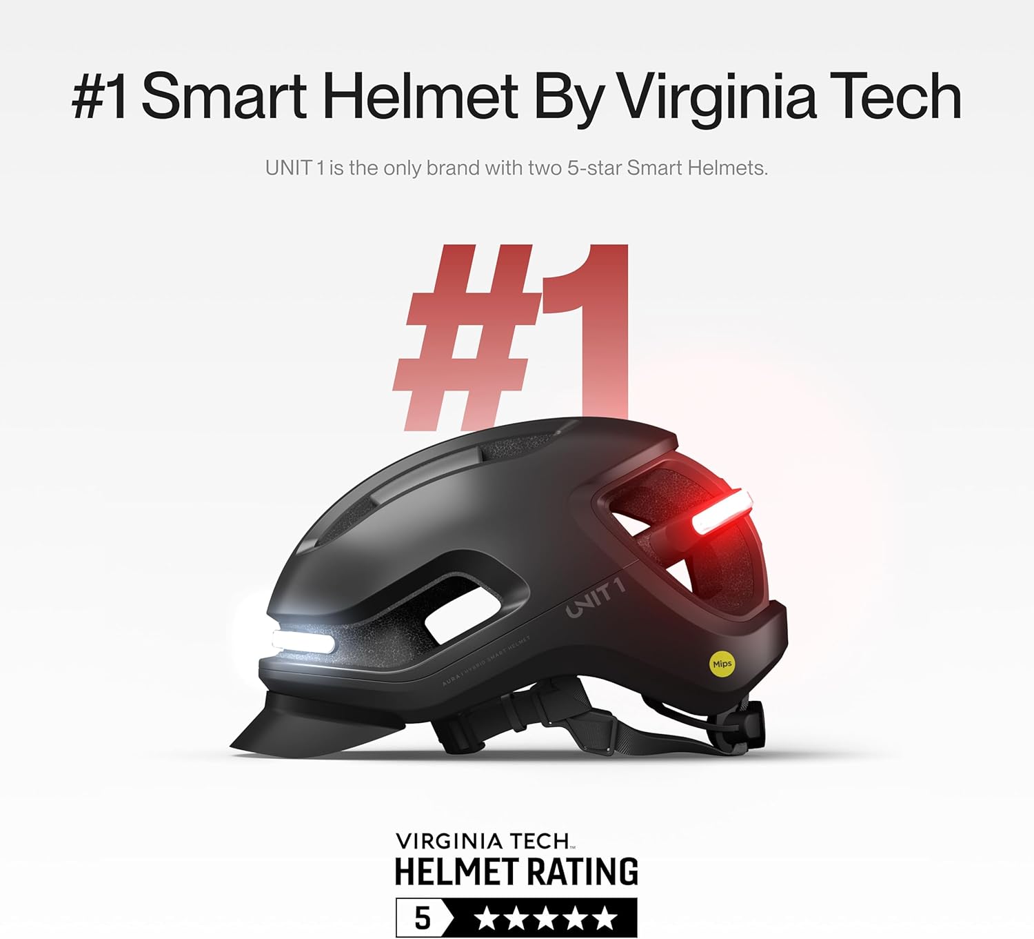 UNIT 1 Aura Hybrid Smart Bike Helmet | Urban & Road | MIPS | LED Front & Rear | Turn & Brake Light Compatible w/Remote | Crash Alert | E-Bike Fully Certified | Lightweight & Ventilated | App