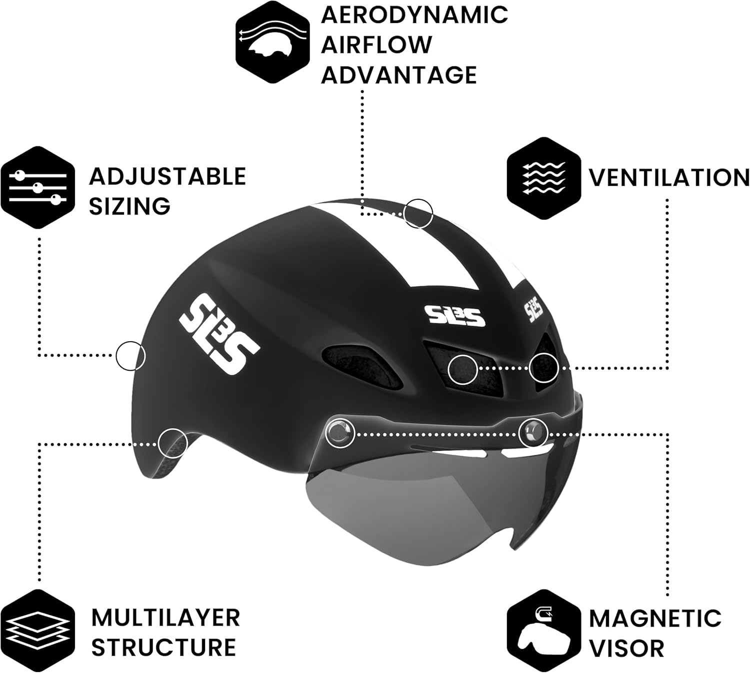 SLS3 Triathlon Helmet - Aero Bike Helmet with Removable Shield Visor Time Trial TT - Lightweight Aero Helmet Triathlon Road Cycling Helmets Men/Women - One Size 21-23 Inches